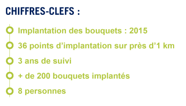 chiffre-clefs-solutions-littorales chiffre-clefs-solutions-littorales